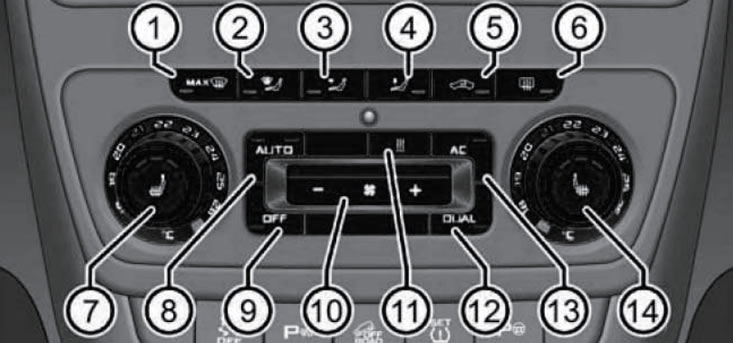 14.1с. Органы управления климатической системой…