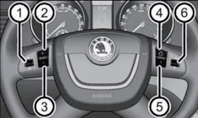 15.1. Клавиши на многофункциональном рулевом…