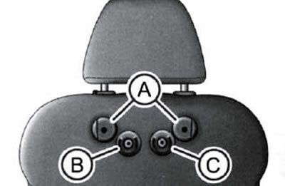 15.3. DVD-подготовка на спинке левого переднего…