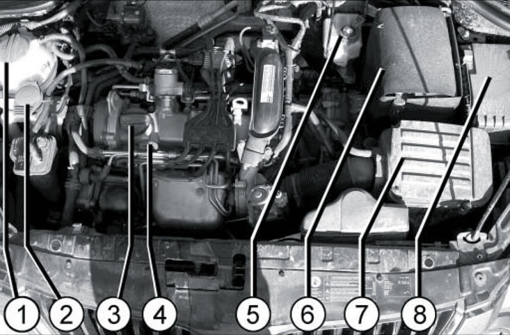 Компоненты двигательного отсека бензиновых…