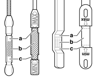 4.11. Области щупа уровня двигательного масла