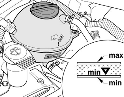 4.16. Метки на расширительном бачке