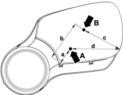 7.6. Точки (А и В) попадания струй на левую фару…