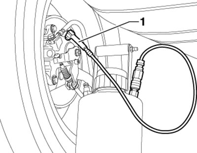 9.8. Прокачка тормозного механизма