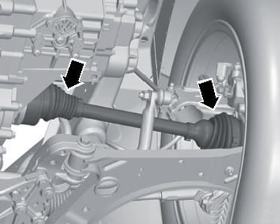 11.2. Пыльники ШРУСов