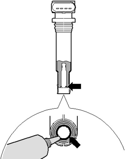 14.6b. Схема нанесения смазки на разъём катушки…