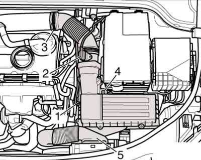 21.4. Обеспечение доступа к фильтру DSG