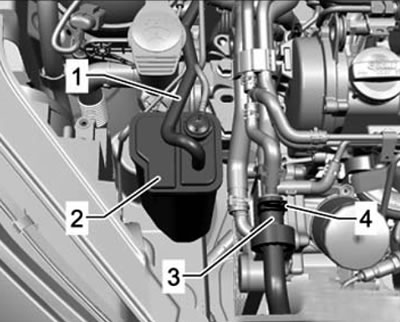 5.9. Шланг (1) адсорбера EVAP (2) и шланг ОЖ (3)