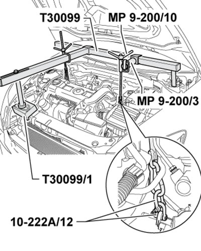 5.48. Разгрузка опор силового агрегата