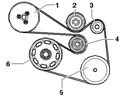 6.6а. Схема прокладки приводного ремня (модели с…