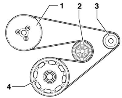 6.6b. Схема прокладки приводного ремня (модели…