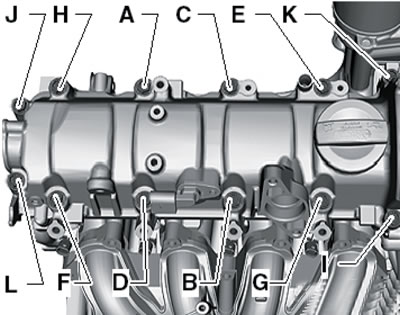 9.28. Последовательность затягивания крепежа…