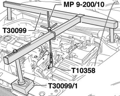 9.49. Разгрузка опор двигателя