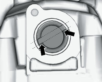 10.1. Расположение канавок на распределительном…