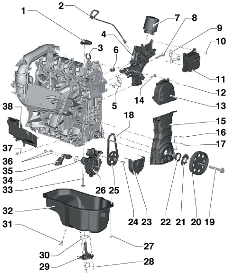 13.1. Детали системы смазки двигателя 1. Крышка…