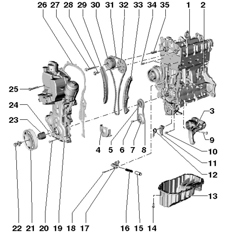 17.1. Детали установки привода ГРМ 1. Головка…