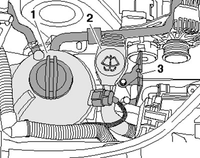 17.15. Обеспечение доступа к кожуху