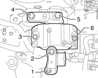 17.23. Крепёж опоры двигателя