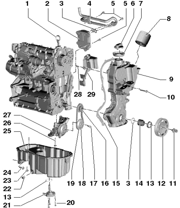 21.1. Детали установки компонентов системы смазки…