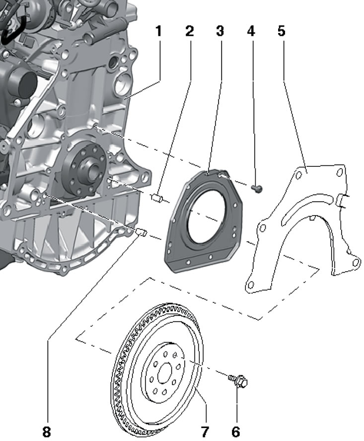 26.1. Детали установки заднего уплотнительного…