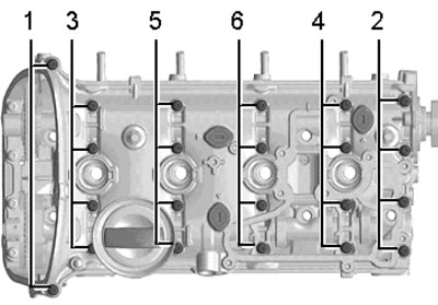 31.9. Последовательность выворачивания болтов…