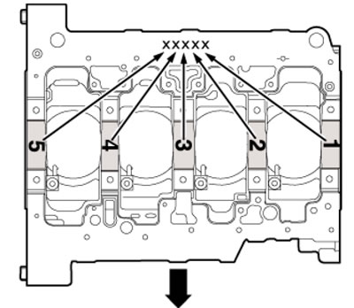 33.6а. Код для определения маркировки верхних…
