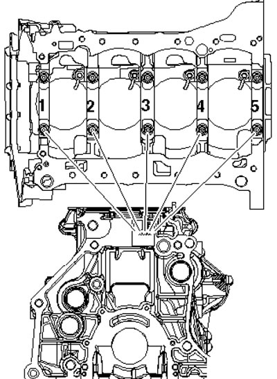 33.6b. Код для определения маркировки верхних…