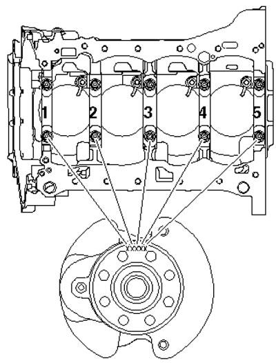 33.6с. Код для определения маркировки нижних…