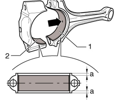 33.7. Установочное положение вкладышей шатунных…