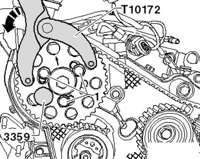 36.20. Проворачивание ступицы распределительного…