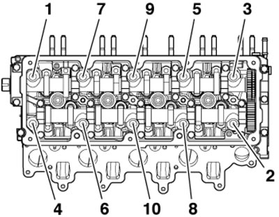 39.25. Последовательность выворачивания болтов…
