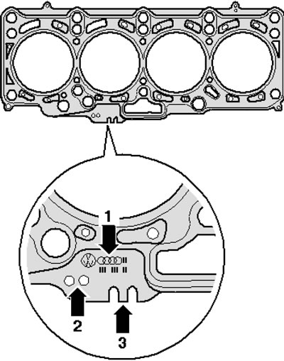 42.6. Маркировка прокладки головки цилиндров 1.…