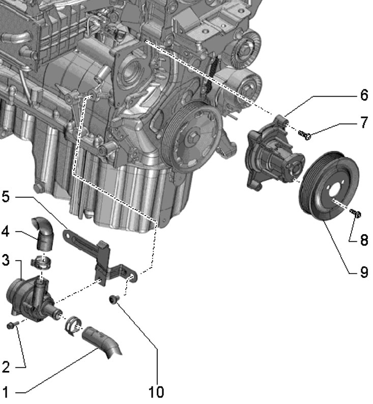 4.9. Детайли за монтаж на помпа за охлаждаща…