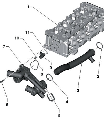 6.1а. Детали установки термостата бензиновых…