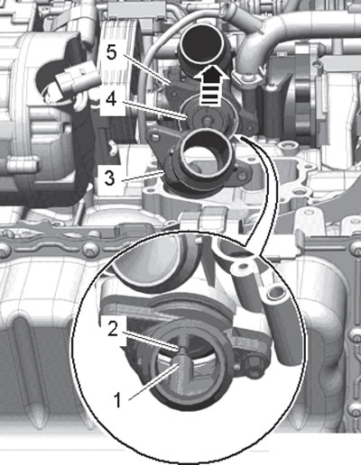 6.15. Установка термостата.