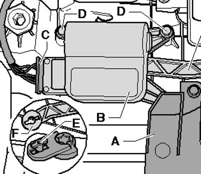 12.11. Снятие активатора V68/V158.