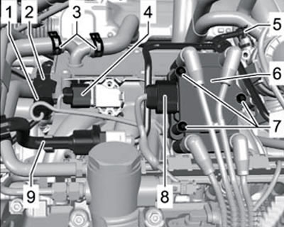 7.5. Соединения впускного трубопровода