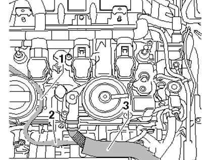 7.19. Вакуумная линия (1) и шланг PCV (3)