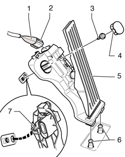 8.2. Детали установки педали газа