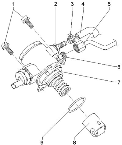 10.7. Детали установки ТНВД двигателя 1.4 л 1.…