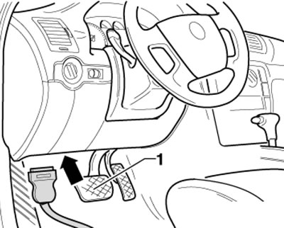 4.2. Подключение диагностического прибора