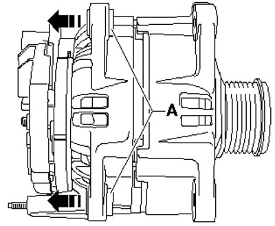 14.8. Подготовка к установке генератора