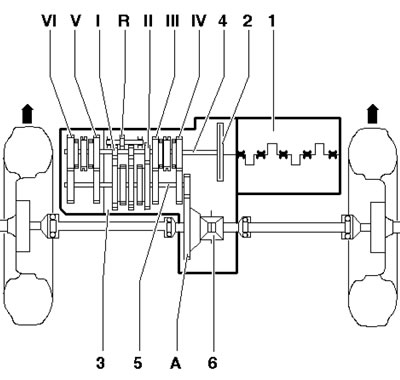 1.2b. Схематичное представление организации…