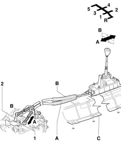 1.3а. Организация привода переключения передач на…