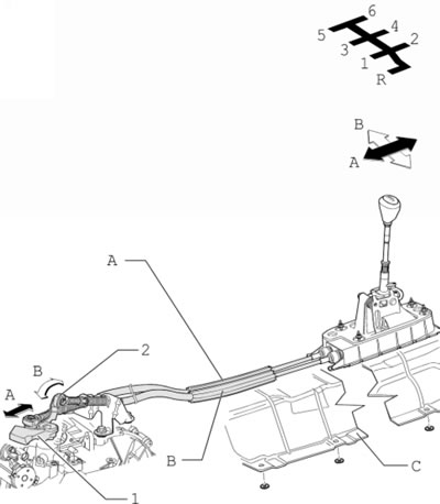 1.Зb. Организация привода переключения передач на…