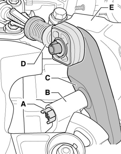 4.9. Снятие рычага выбора паза (вариант 2)