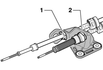 4.39. Фиксаторы тросов