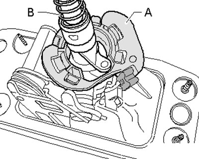 4.43. Снятие шарнирного гнезда