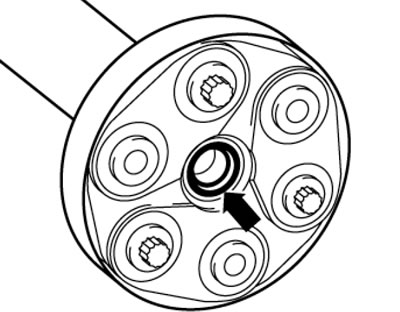 5.17. Уплотнение фланца карданного вала