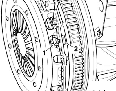 8.3. Палец (1) и стопор (2)